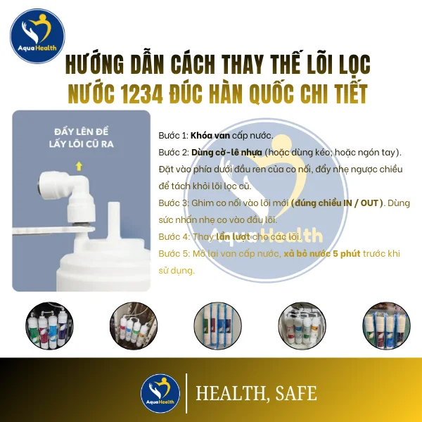 Hướng Dẫn Thay Lõi Lọc Nước 1234 Đúc Hàn Quốc An Toàn Tại Nhà