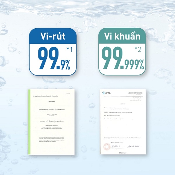 Màng UF siêu lọc loại bỏ 99,999% vi khuẩn và 99,9% vi rút - đã được kiểm nghiệm