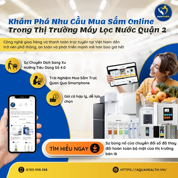 Khám Phá Nhu Cầu Mua Sắm Online Trong Thị Trường Máy Lọc Nước Quận 2