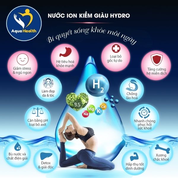 Lợi Ích Của Nước Ion Kiềm Giàu Hydrogen