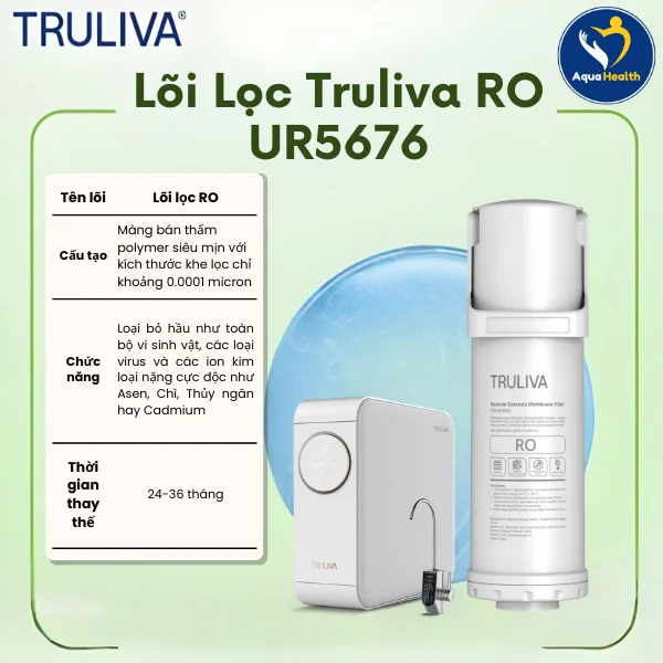Lõi Lọc Nước RO Truliva UR5676