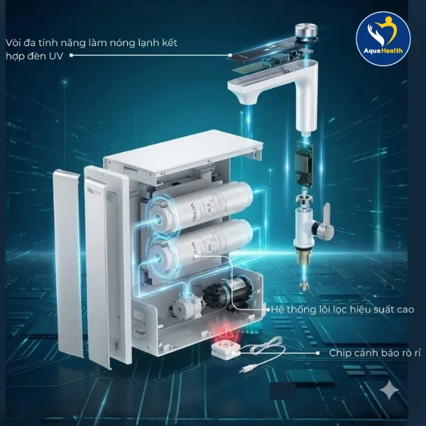 Lõi lọc nước Truliva sở hữu độ bền vượt trội và tính đa chức năng