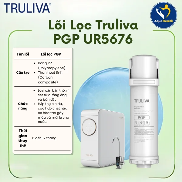 Lõi Lọc Nước PGP Truliva UR5676