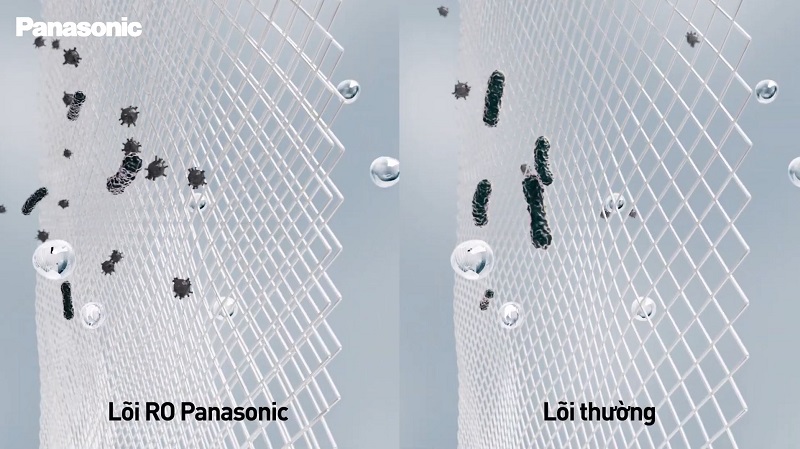 Công nghệ RO màng lọc Toray máy Panasonic TK-CA812M-VN