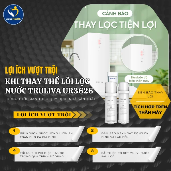 Lợi Ích Vượt Trội Khi Thay Thế Lõi Lọc Nước Truliva UR3626 Đúng Thời Điểm