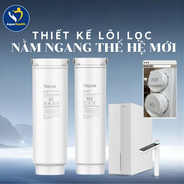 Lõi Lọc Nước Truliva UR61096H Sở Hữu Thiết Kế Nằm Ngang Ngừa Nhiễm Khuẩn