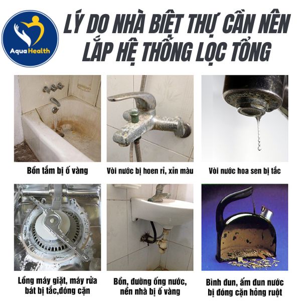 Lý Do Nhà Biệt Thự Cần Nên Lắp Hệ Thống Lọc Tổng