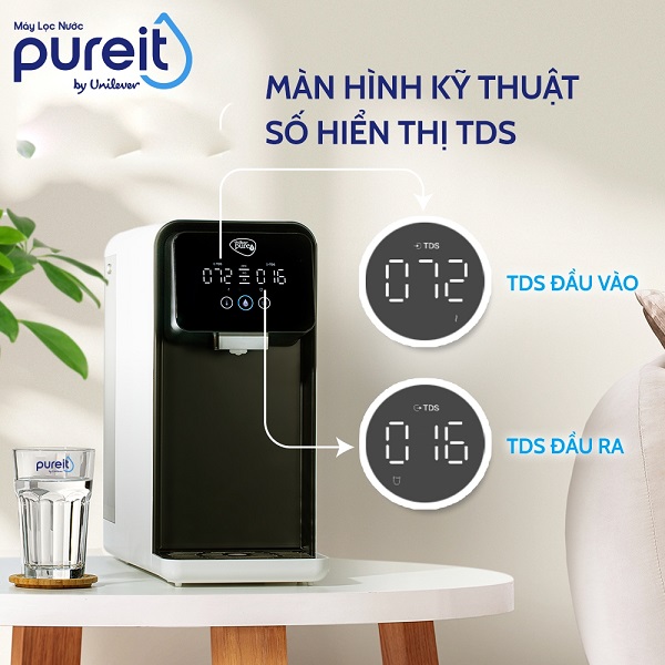 Màn hình máy hiển thị chỉ số TDS