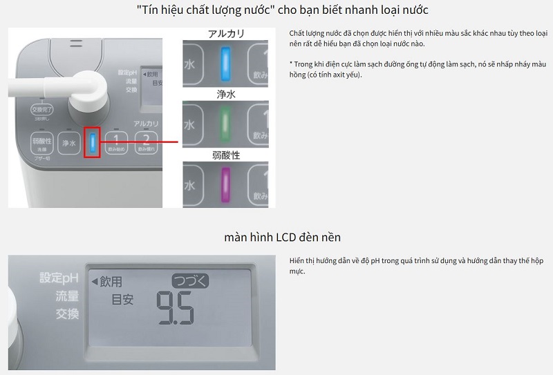Panasonic TK-AS47 thiết kế màn hình LCD