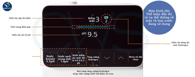 man-hinh-lcd-panasonic-tk-as700