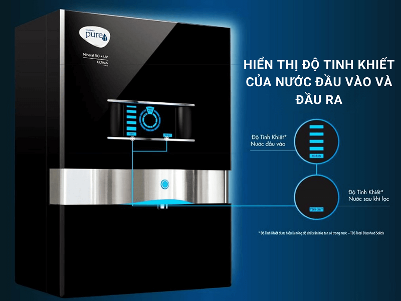 Khả năng hiển thị độ tinh khiết của máy Pureit Ultima