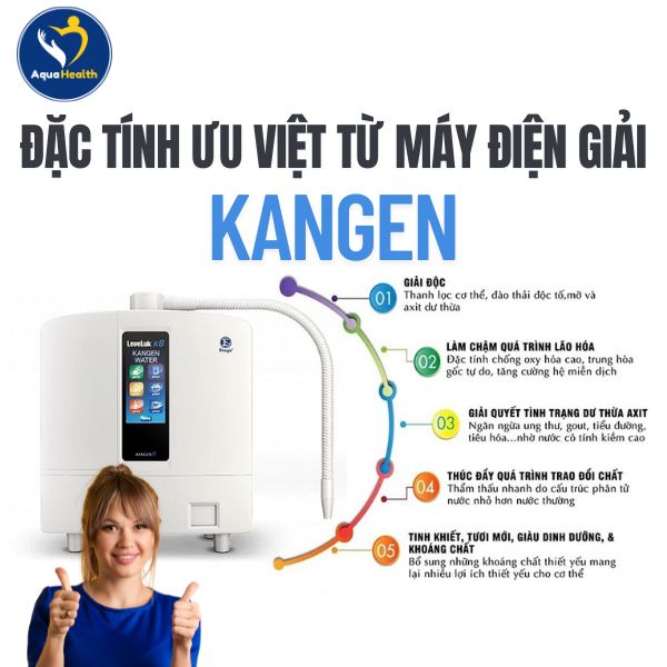 Máy điện giải Kangen bổ sung ion kiềm cho cơ thể