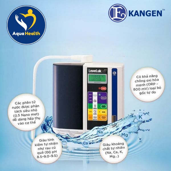 Máy điện giải Kangen giúp các phân tử nước được hấp thụ và thẩm thấu nhanh vào trong cơ thể