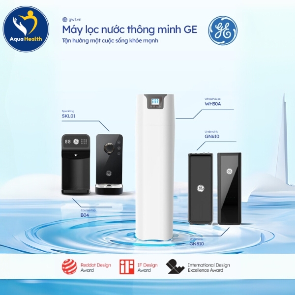 Máy lọc nước GE
