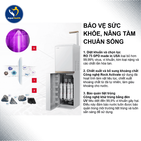 Máy Lọc Nước Toshiba TWP-H2396SVN(W) Cung Cấp Nước Sạch, Tiệt Trùng, Bù Khoáng