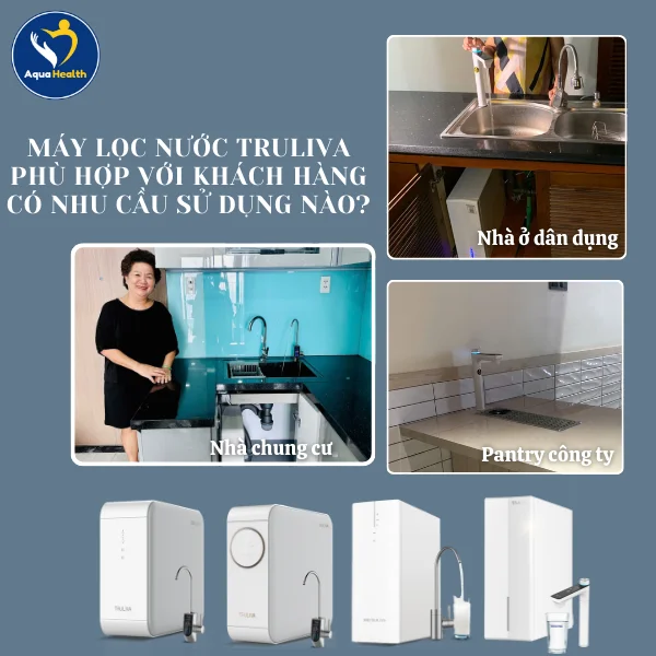 Máy Lọc Nước Truliva Phù Hợp Với Khách Hàng Có Nhu Cầu Sử Dụng Nào
