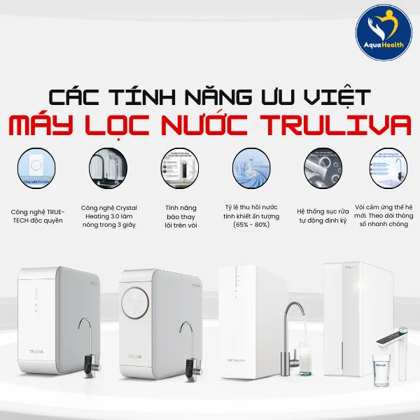 Máy Lọc Nước Truliva Tích Hợp Các Tính Năng Hỗ Trợ Vượt Trội