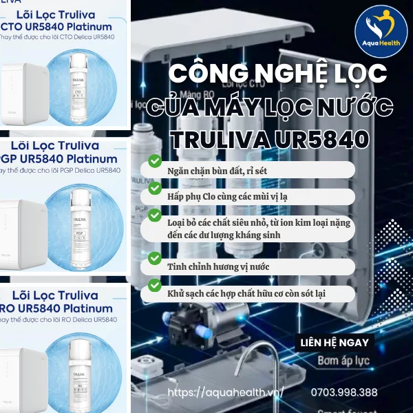 Máy Lọc Nước Truliva UR5840 Sở Hữu Công Nghệ Lọc Vượt Trội, Tối Ưu