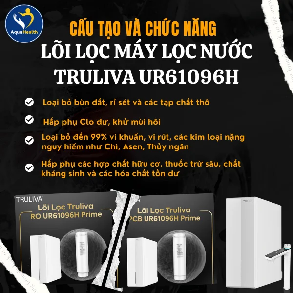 Máy Lọc Nước Truliva UR61096H Sở Hữu Công Nghệ Lọc Gì Nổi Bật