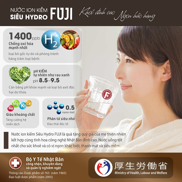 Fuji Smart tạo ra nước ion kiềm nồng độ hydrogen 1400ppb