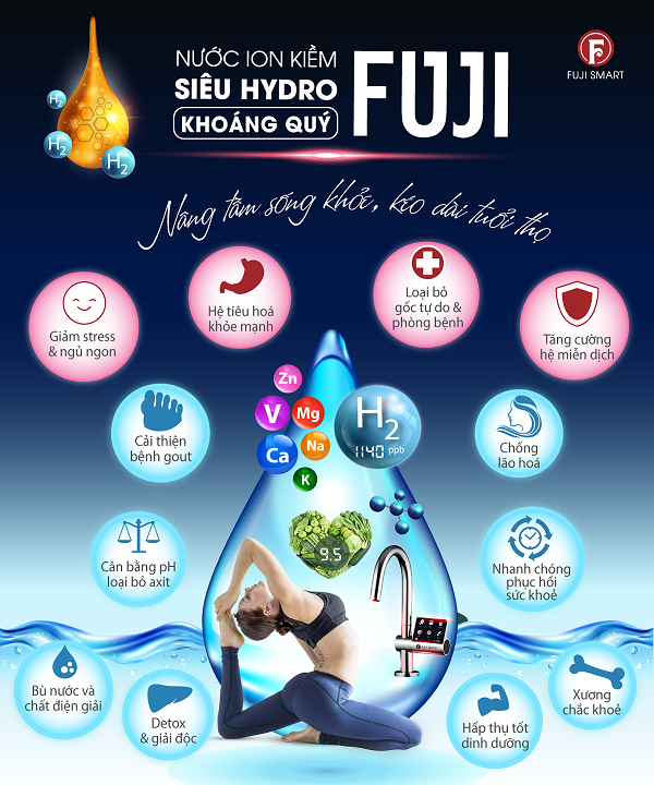 Công dụng nước ion kiềm Fuji Smart JP 900 Pro