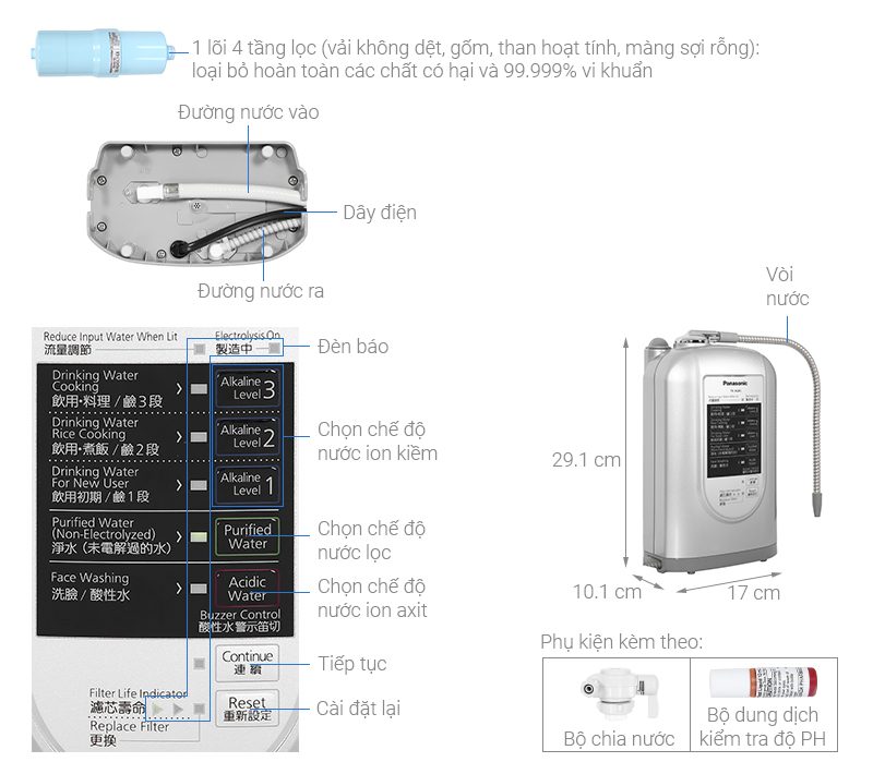 Thiết kế nhỏ gọn của máy điện giải tạo ion kiềm Panasonic TK-AS45
