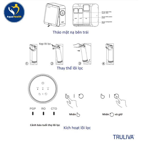 Quy Trình Thay Lõi Lọc Nước Truliva UR5840 Theo Đúng Khuyến Cáo Kỹ Thuật