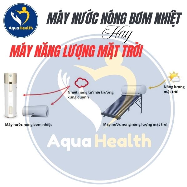 So Sánh Máy Bơm Nhiệt Và Máy Năng Lượng Mặt Trời