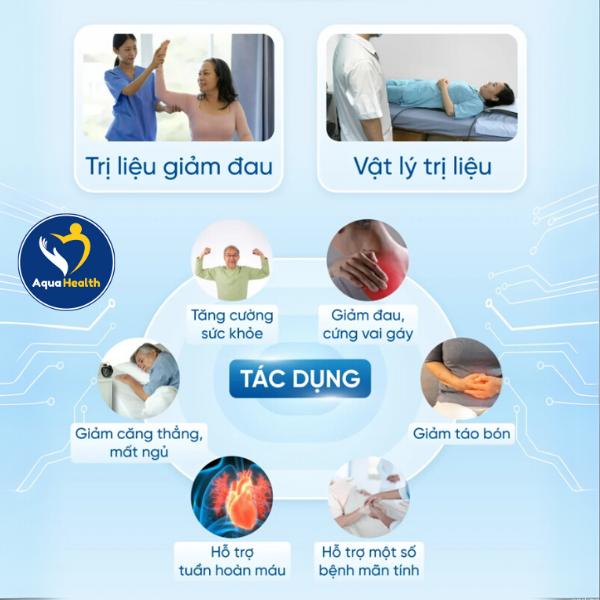 Tác dụng của máy xung điện GH-14000