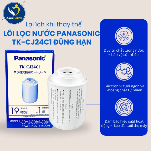 Tầm Quan Trọng Của Việc Thay Thế Lõi Lọc Nước Panasonic TK-CJ24C1 Đúng Hạn