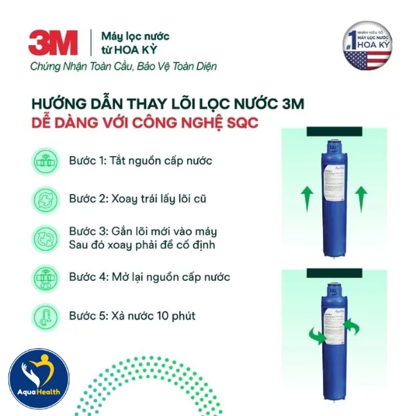 Thay Lõi Lọc 3M Aqua-Pure AP917HD-S Đơn Giản Với Công Nghệ SQC