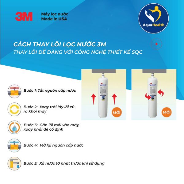 Các bước thay lõi lọc 3M nhanh chóng, đơn giản