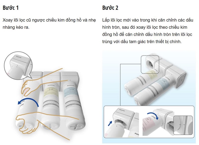 Thay thế lõi lọc TK-CB430 nhanh chóng với 2 bước