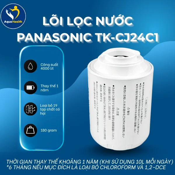 Thời Gian Thay Thế Lõi Lọc Nước Panasonic TK-CJ24C1