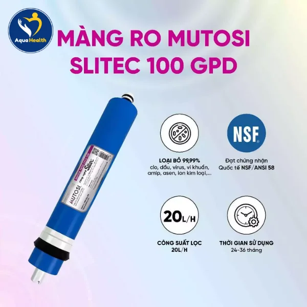 Thời Gian Thay Thế Màng Lọc RO Mutosi Slitec