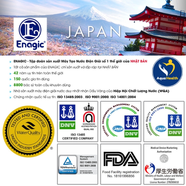 Thương hiệu Enagic Nhật Bản