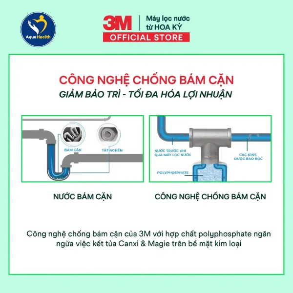 Công nghệ ức chế đóng cặn bảo vệ hệ thống thiết bị (Scale Inhibition) của 3M Aqua-Pure