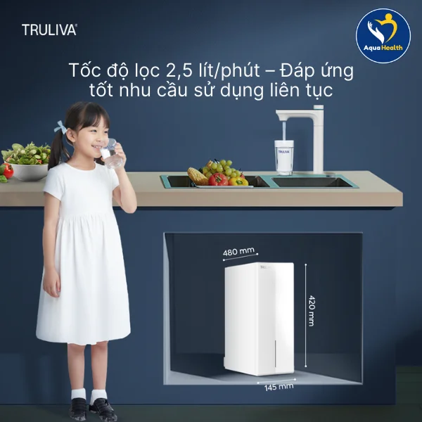 Tốc độ lọc 2,5 lít_phút – Đáp ứng tốt nhu cầu sử dụng liên tục