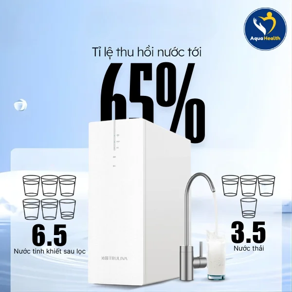 Tỷ lệ hiệu suất thu hồi nước lên đến 65%