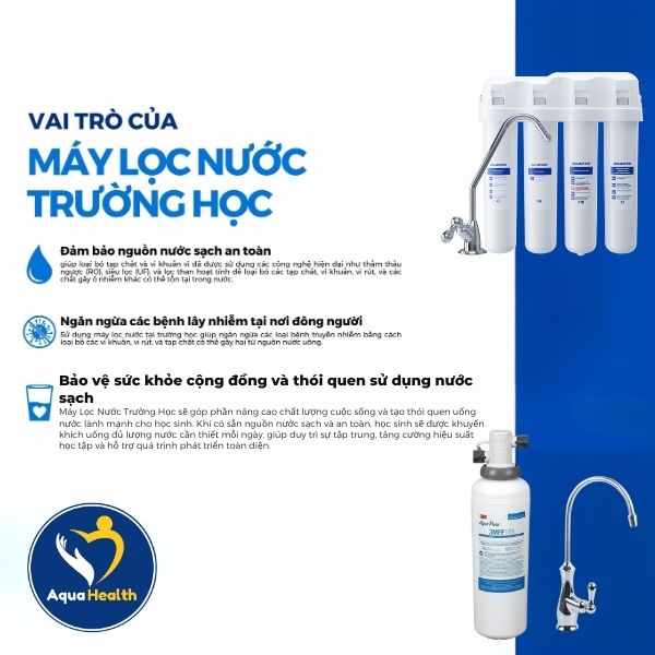 Vai trò của máy lọc nước cho trường học