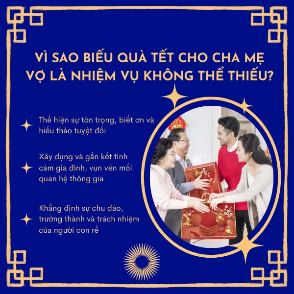 Vì Sao Biếu Quà Tết Cho Cha Mẹ Vợ Là Nhiệm Vụ Không Thể Thiếu