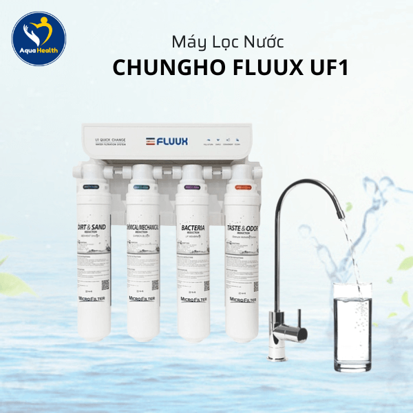 Máy Lọc Nước ChungHo FLUUX UF1 – Công Nghệ UF