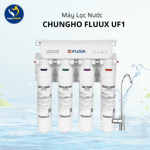 Máy Lọc Nước ChungHo FLUUX UF1 – Công Nghệ UF