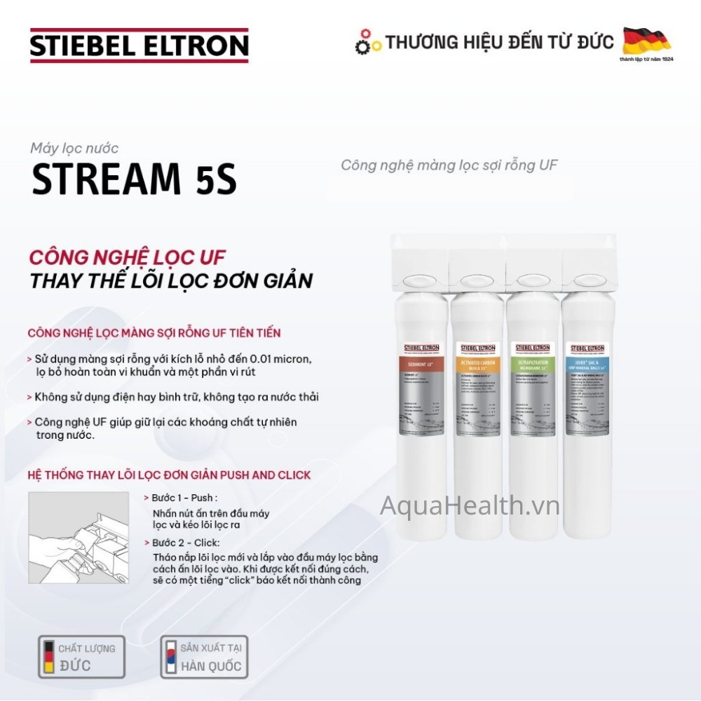 Lõi số 2 Stiebel Eltron Stream 5S - Activated Carbon Block 13 inch