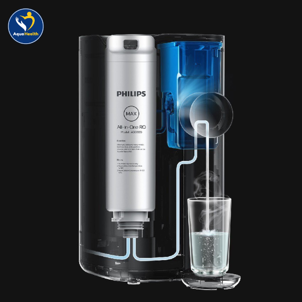 Lõi Lọc Nước Philips ADD6910