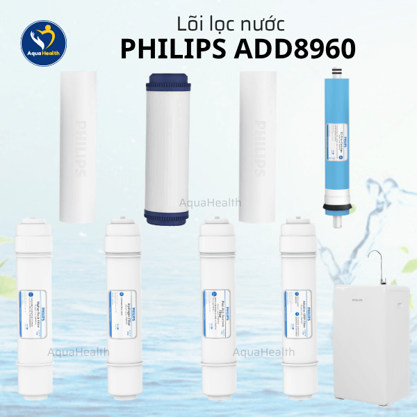 Lõi Lọc Nước Philips ADD8960