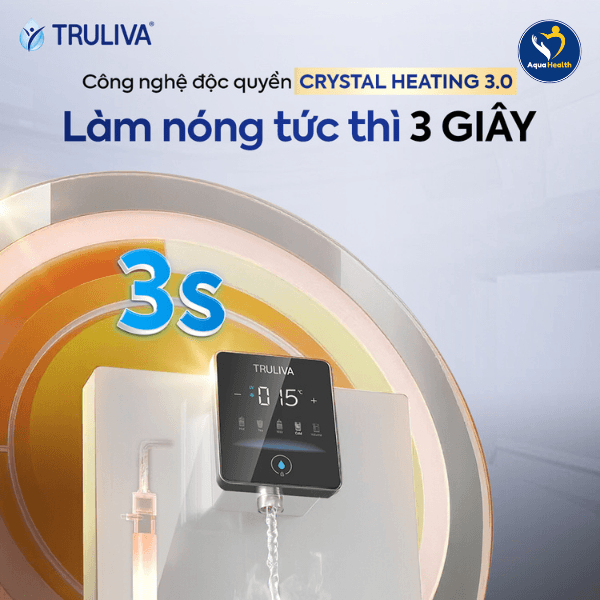 Máy Nóng Lạnh Treo Tường Truliva W6412