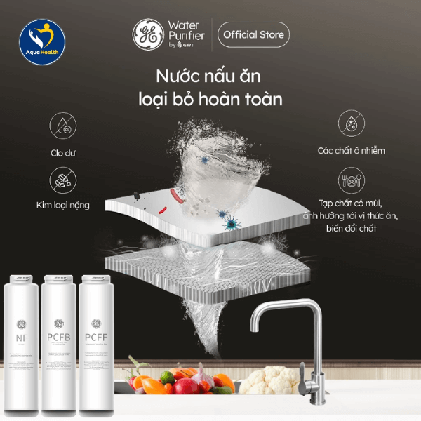 Lõi Lọc Nước GE DN810