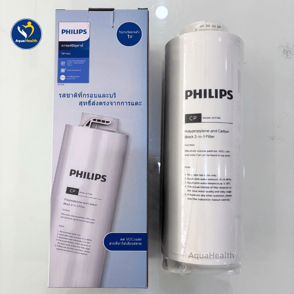 Lõi Lọc Nước Philips AUT3015/74