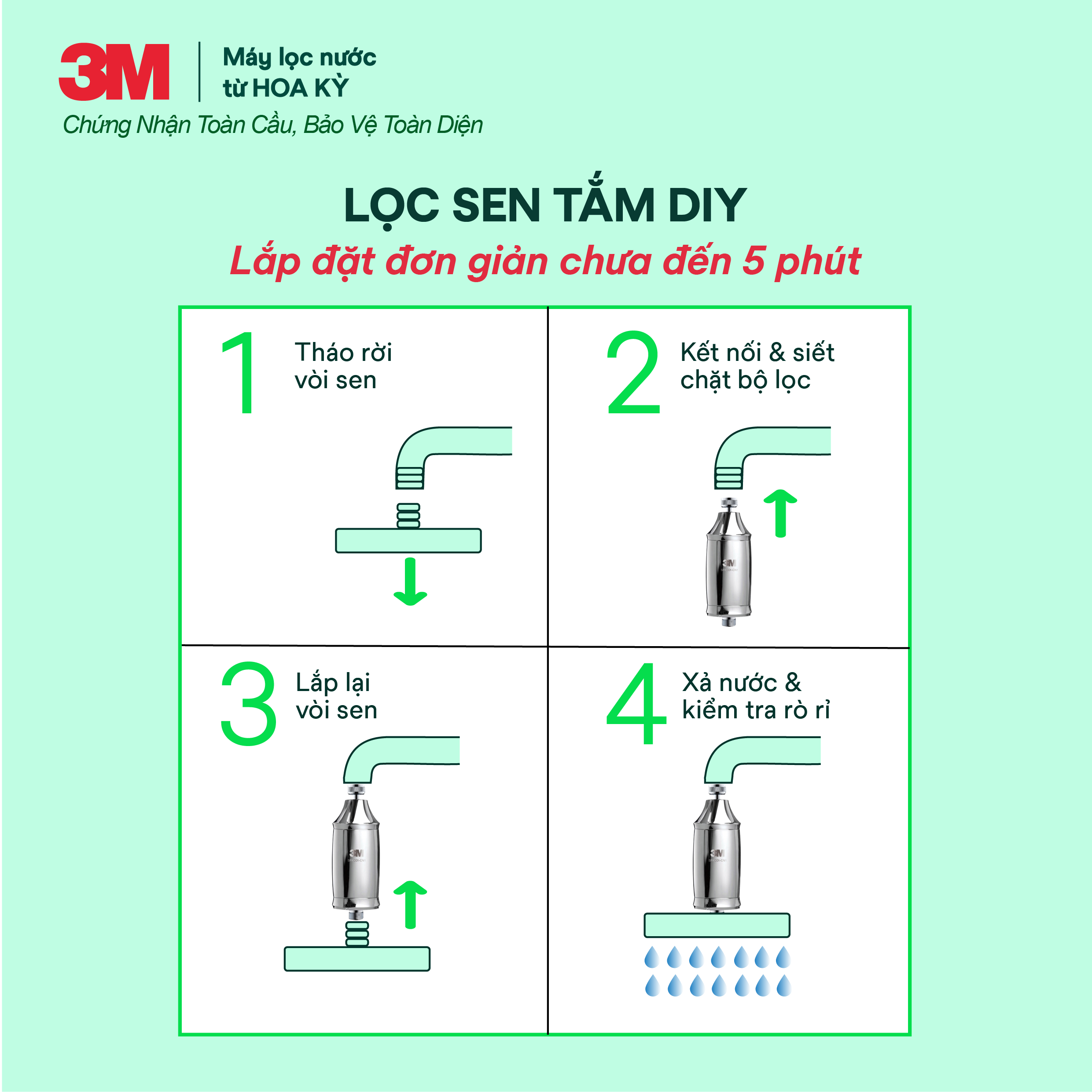 Thiết Bị Lọc Vòi Sen Tắm 3M SFKC01-CN1